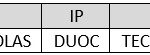 duoc