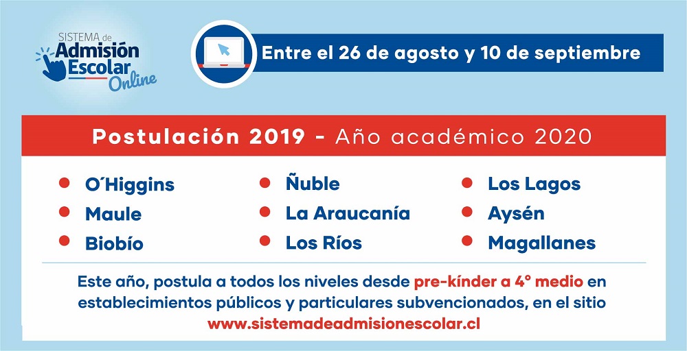 4 Fechas Zona Sur