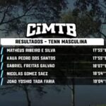 ciclismo brasil 2